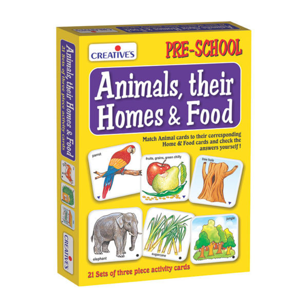Creative's- Animals, their Homes and Food