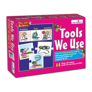 Creative's- Tools We Use