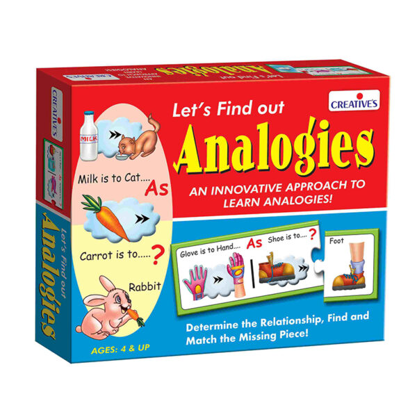 Creative's- Let’s Find Out Analogies