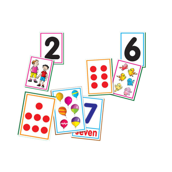 Creative's- Flash Cards (Numbers)